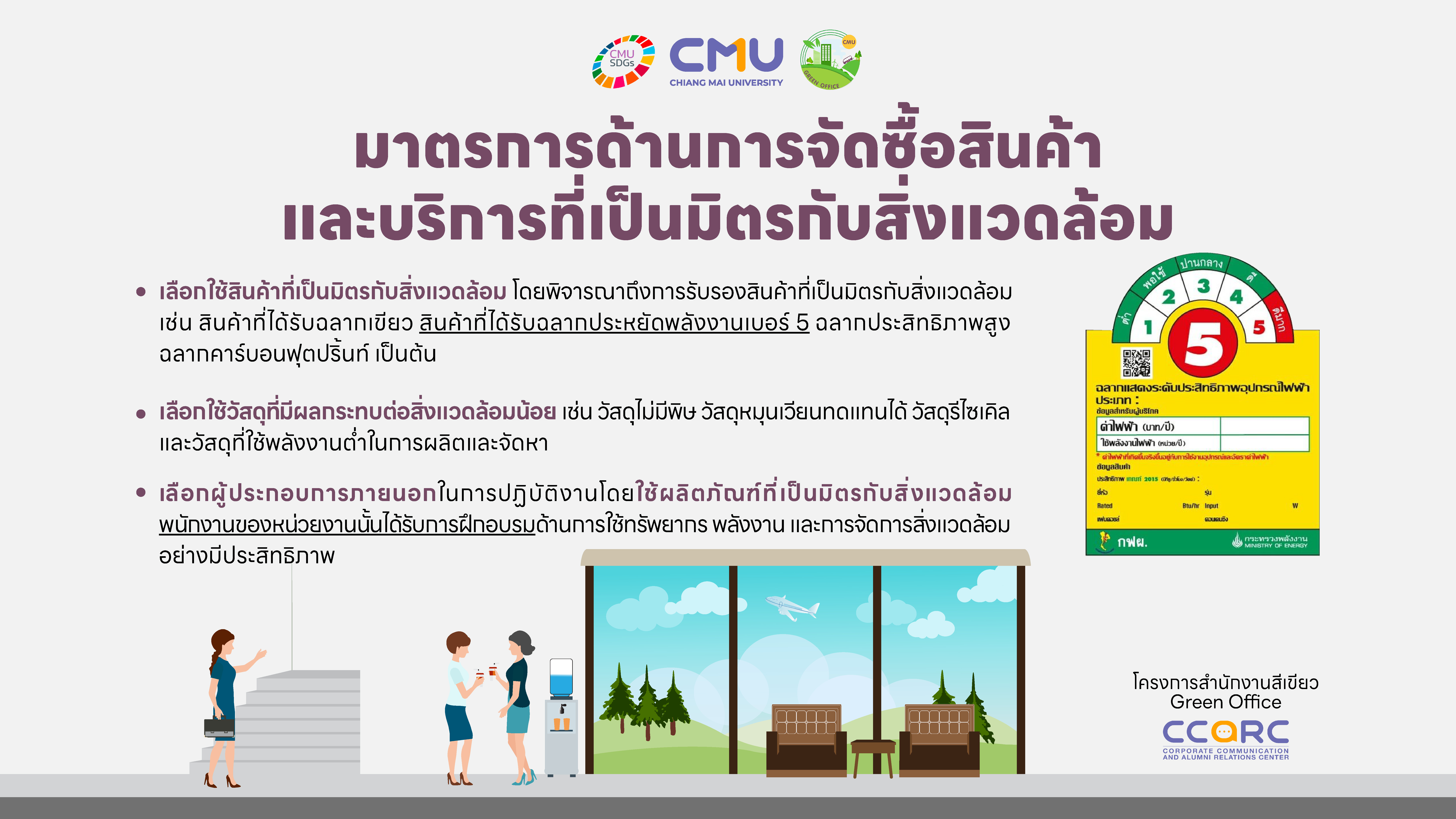 มาตรการด้านจัดซื้อสินค้าและบริการ