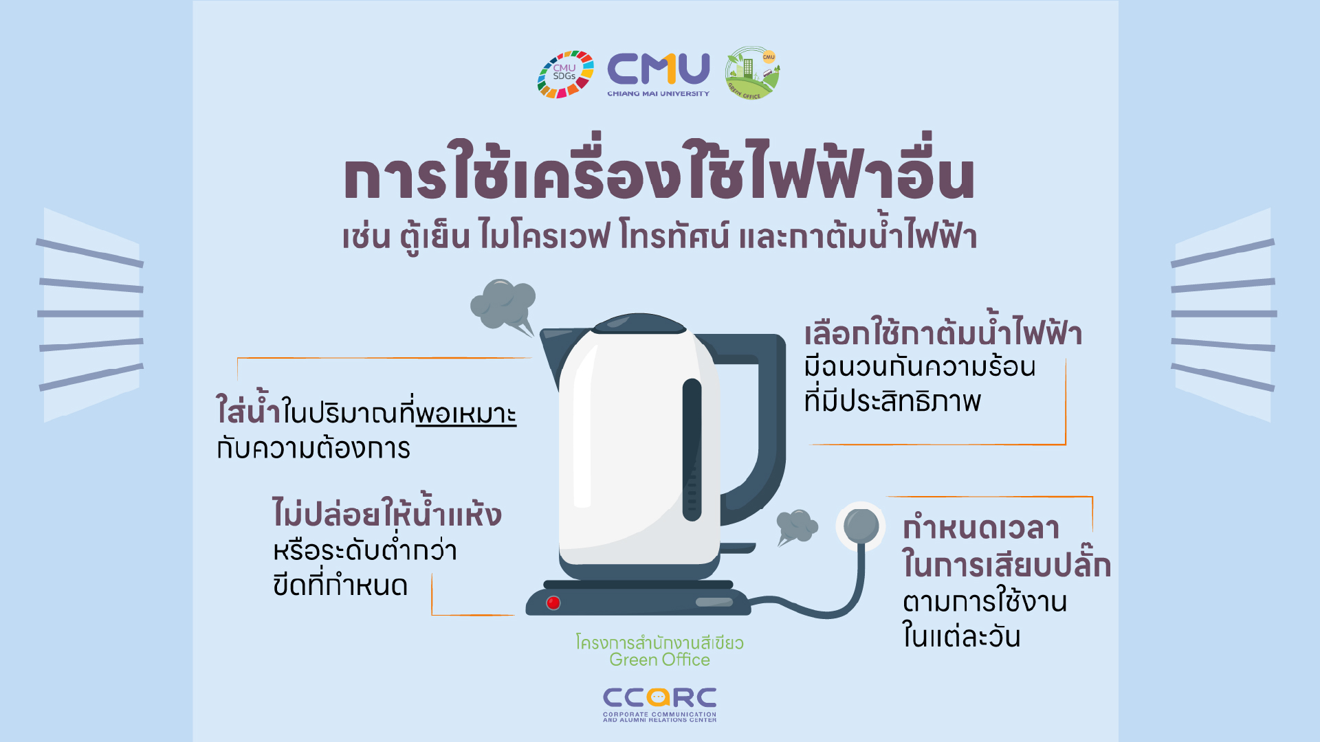 มาตรการด้านประหยัดไฟฟ้า