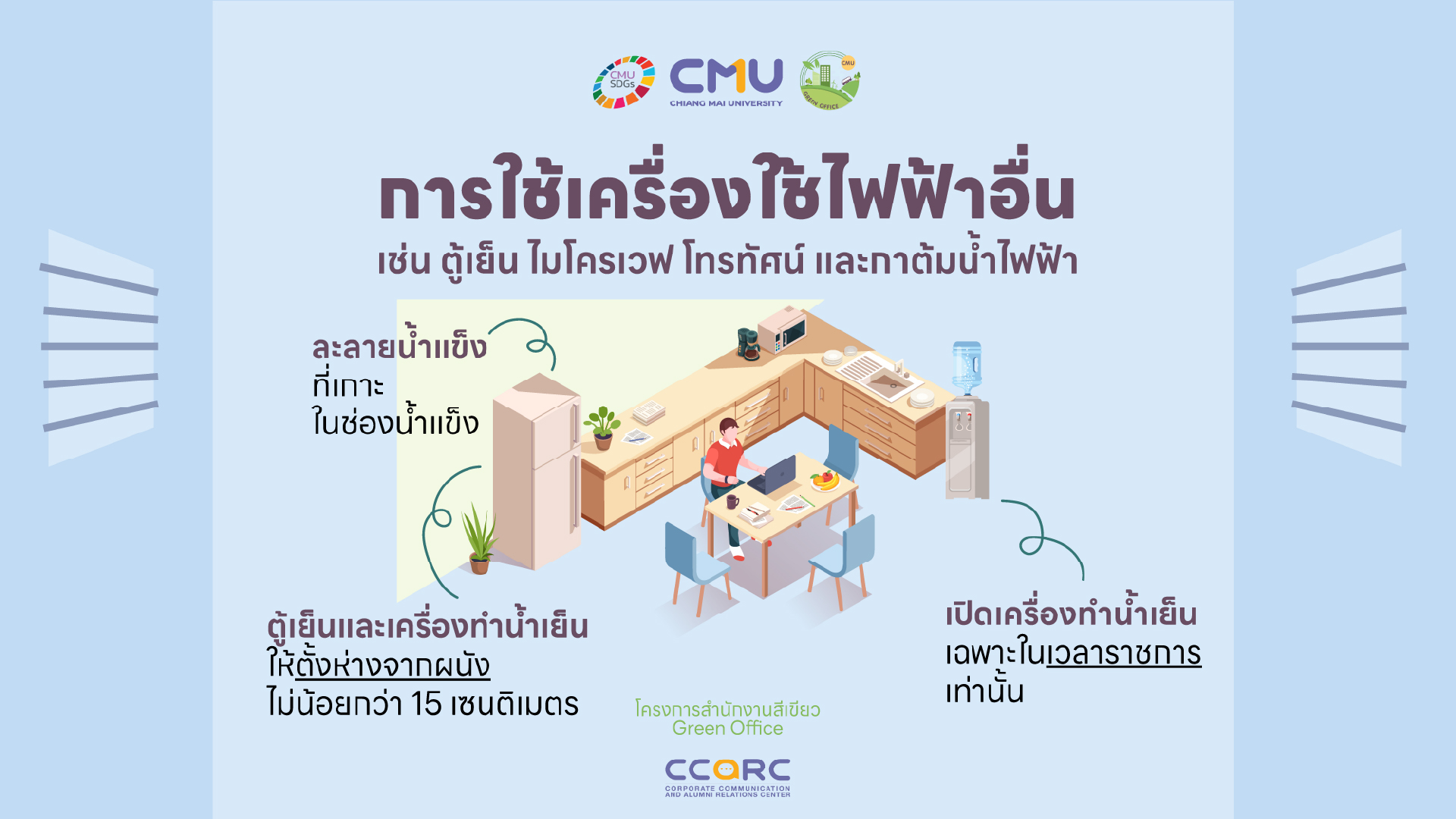 มาตรการด้านประหยัดไฟฟ้า