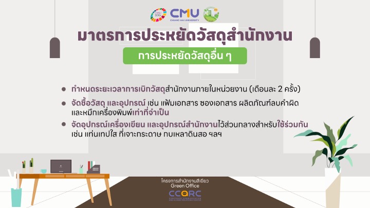 มาตรการด้านประหยัดวัสดุสำนักงาน