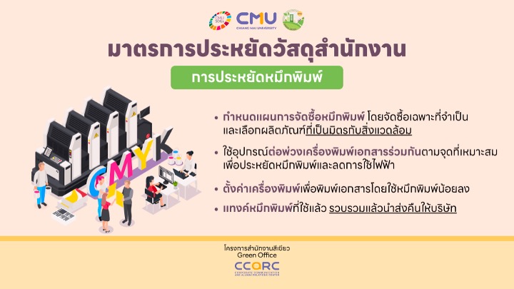 มาตรการด้านประหยัดวัสดุสำนักงาน